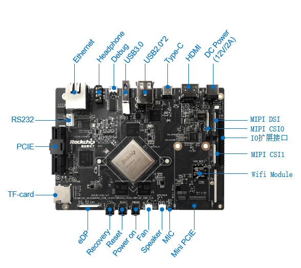 Rockchip RK3399 eMMc 的 DTS 配置說明
